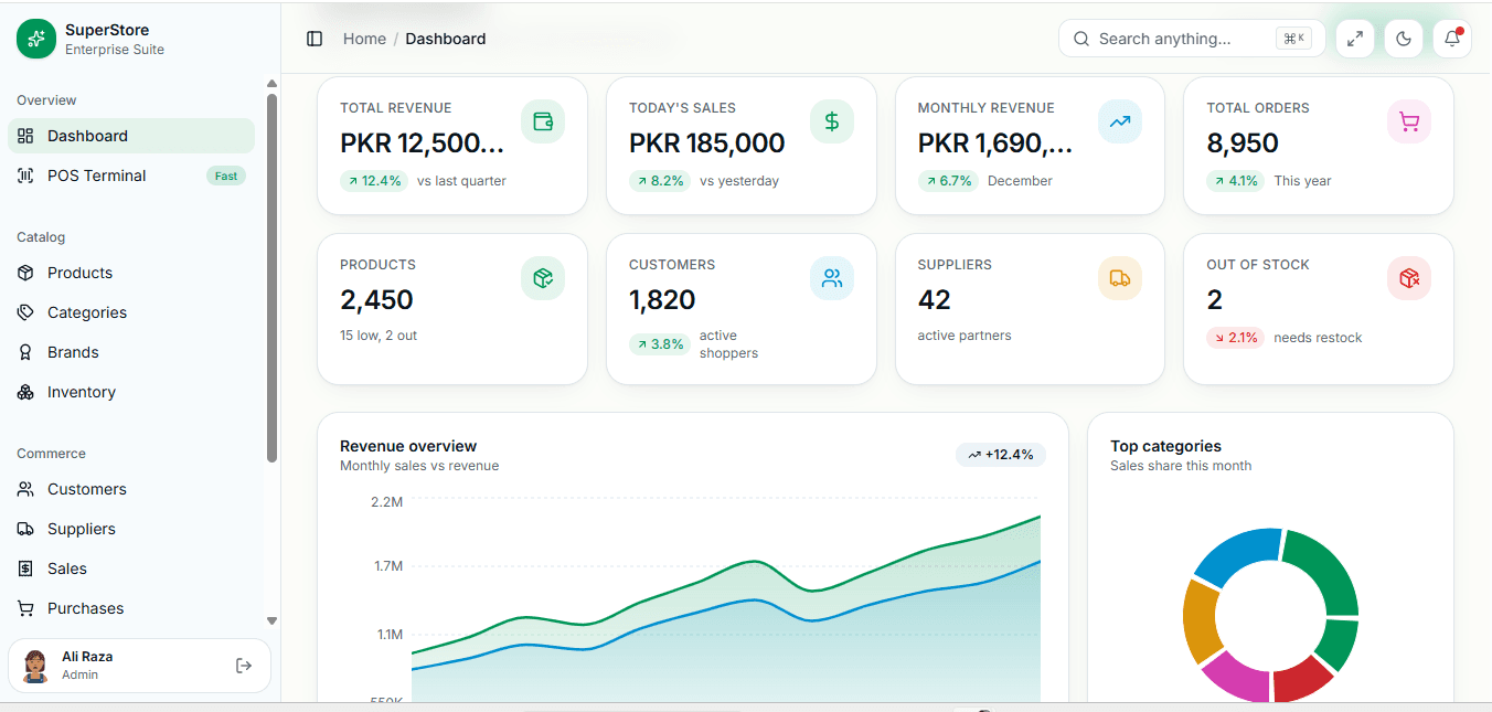 Retail Store Management System
