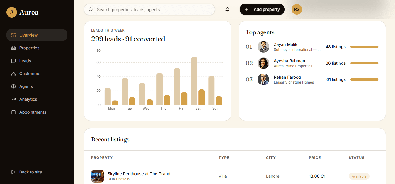 Real Estate Management System