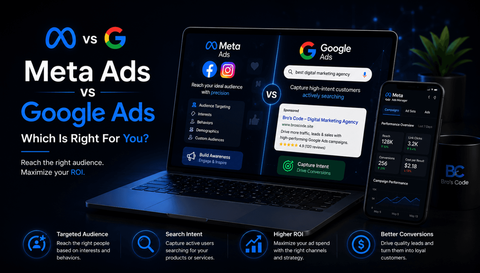 Meta Ads vs Google Ads: Which Is Right For You?